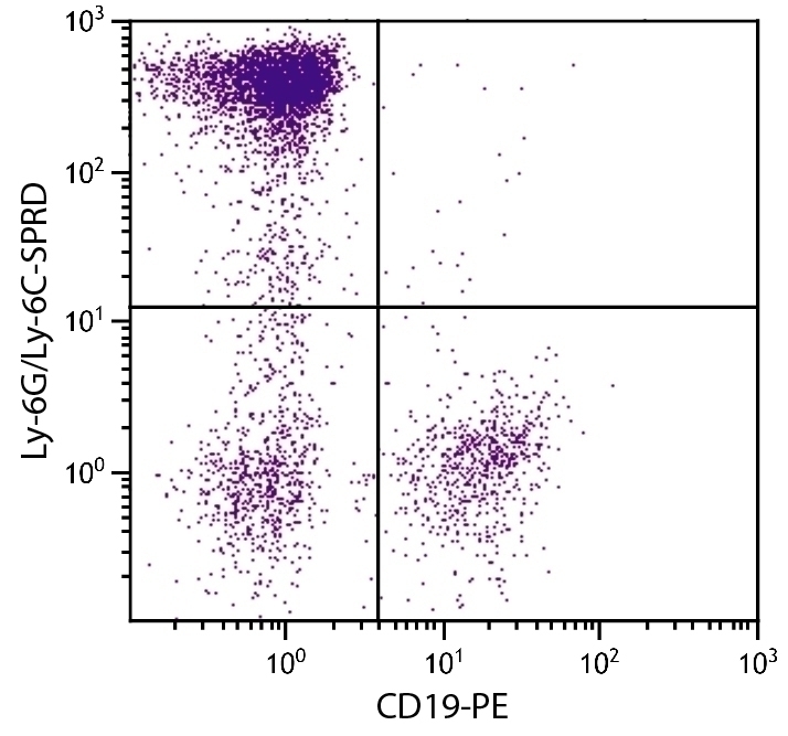 Ly-6G/Ly-6C Antibody [RB6-8C5] (PE-Cy5)