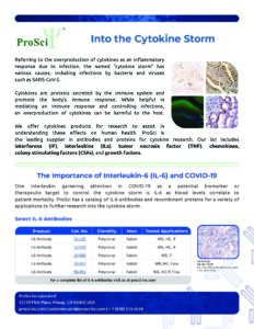 Cytokine storm research reagents from ProSci