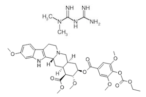 Metformin and Syrosingopine Cancer Treatment